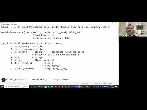 Kelas A: Penggunaan Fungsi dan Prosedur dalam pemrograman Python