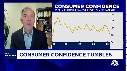 Recession risk may continue to rise: Moody's economist Mark Zandi