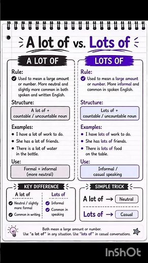 A Lot of vs Lots of | English Grammar Explained with Easy Examples | Spoken English