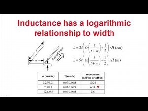 Power Tip 56: Estimate PWB interconnect inductance