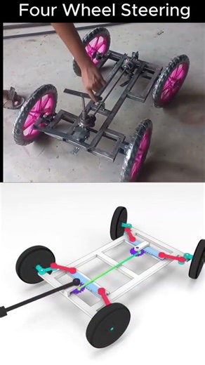 How Four Wheel Steering Works? Simple DIY Model Explained #engineering #mechanism #wheel