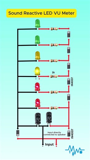 Sound Level VU Meter using IN4007 #Shorts