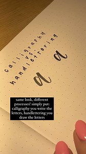 34K views · 426 reactions | Simple way to remember the difference between calligraphy and hand lettering!! #lettering #calligraphy #handwriting #stationery @tombowusa & @zebrapen_usa pens are used in the video! | Brigid Carey | Facebook