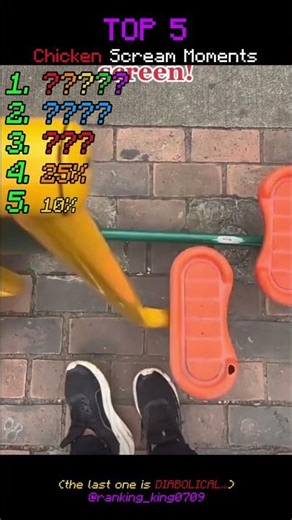 Ranking the FUNNIEST Chicken Scream Memes 🐔💀