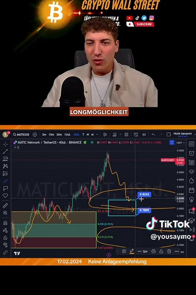 Polygon (MATIC) Chartanalyse und Kursprognose #polygon #matic #krypto #kryptowährung #kryptowährungen