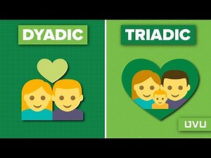 Defining YOUR Relationship with Family Science