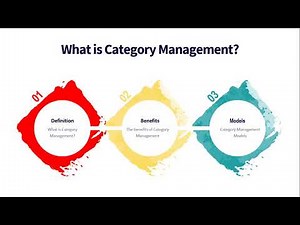 What Is Category Management in Procurement?