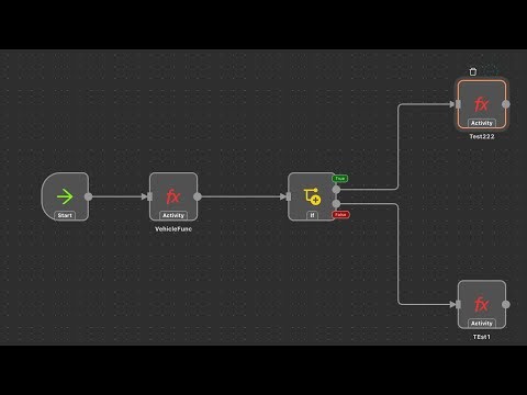 Introduction to FalconFlow #1