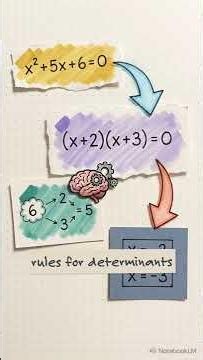 "Stop wasting hours on long formulas! Solve Grade 11 Math in seconds with 168 videos #tricks #viral