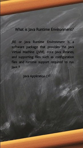 What is Java Runtime Environment?