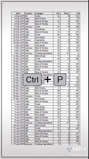 Reply to @munnakumarbharti48 print header on all pages #excel #microsoftexcel #datacense #exceltricks #exceltips #learnontiktok