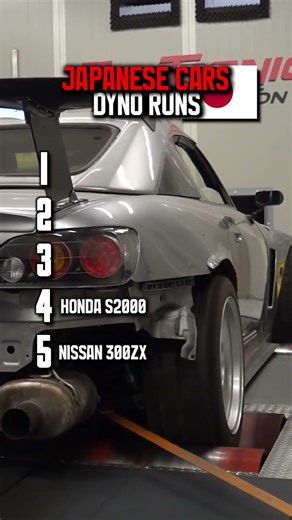 JDM Cars Dyno Runs