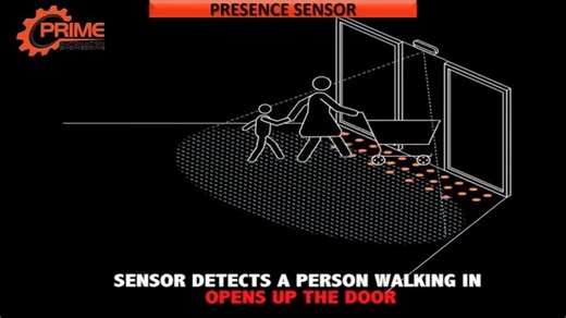 Presence sensors, also known as occupancy sensors, are devices...