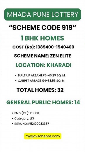 Pune MHADA Lottery 2025 | Scheme Code 919 | Secure Your Future with MHADA Homes