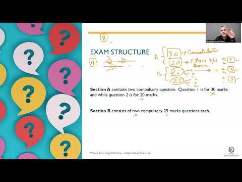 ACCA SBR Exam & Syllabus Overview | Strategic Business Reporting Explained