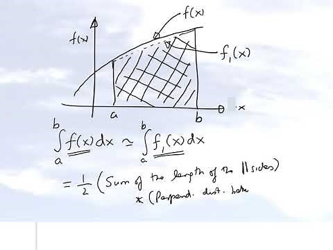 Chapter 07.02: Lesson: Single Application Trapezoidal Rule: Derivation