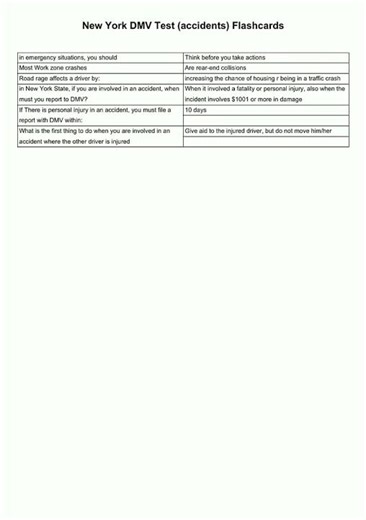 New York DMV Test accidents Flashcards video