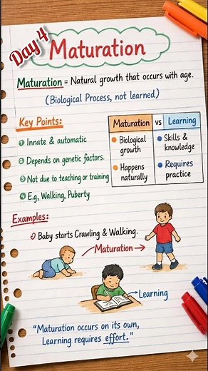 Day 4: Maturation – Growth from Within”