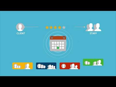 KanTime Home Care Software