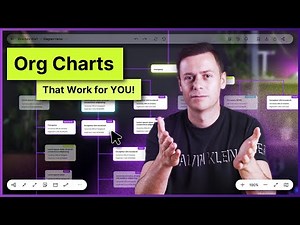 Innovative ORG CHARTS for corporate governance in 2025