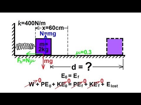 Physics 9 Conservation of Energy (5 of 11) Energy Stored In A Spring