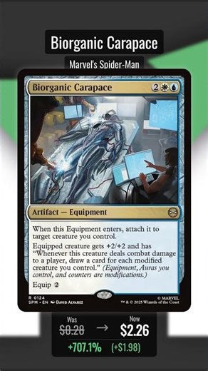 Winners of March 28, 2026 #shorts