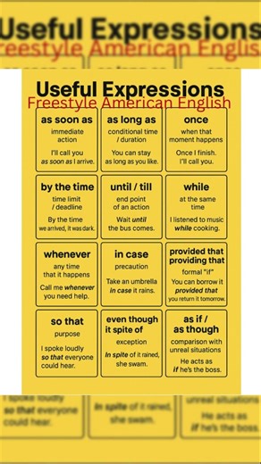 Useful English Expressions #english #expression #shorts