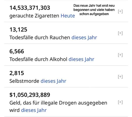 Neues Jahr, neue Chancen: Tipps für den Durchhalt