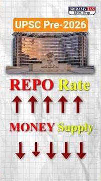 What is Repo Rate? RBI Controls Inflation Explained Simply #RepoRate #UPSC