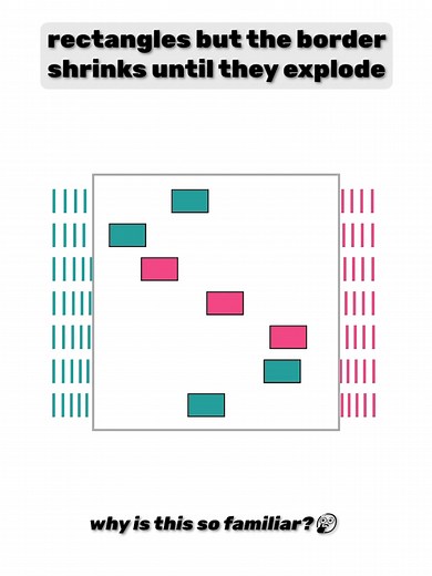 Satisfying Coding Visuals with Bouncy Balls