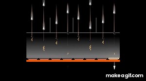 Photon-counting CT explained - part 1 on Make a GIF