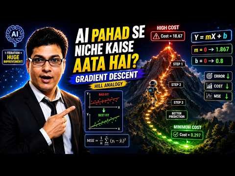 Gradient Descent in Linear Regression Explained |Cost Function, Gradient & Weight Update by example