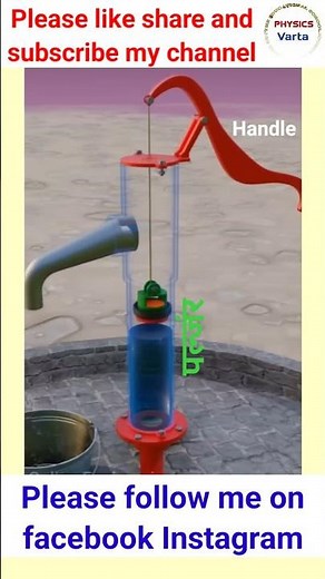 physics practical demonstration. #44 | handpump working engineering #physics #science #experiment