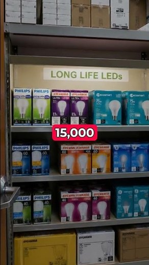 Four practical facts about energy-efficient lighting