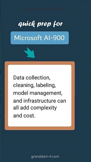Overhead in ML Projects - Microsoft AI-900