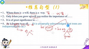 高中英语书面表达专项详解
