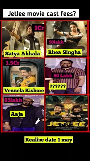 Jetlee movie cast fees?💸#satya #vennelakishore #aaja #rheasingha #ytshorts