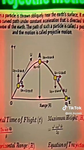 Grade 9 Projectile Motion Tutorial for 4th Quarter