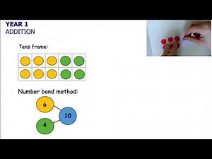 Maths No Problem in KS1 Guidance