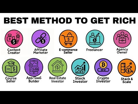 Every Method for Getting Rich in 2025 explained in 10 minutes