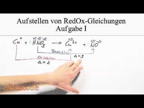 Redoxreaktionen - Übung - Kupfer und Salpetersäure