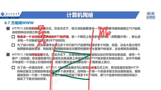 计网6.5 万维网（URL、HTML、HTTP）