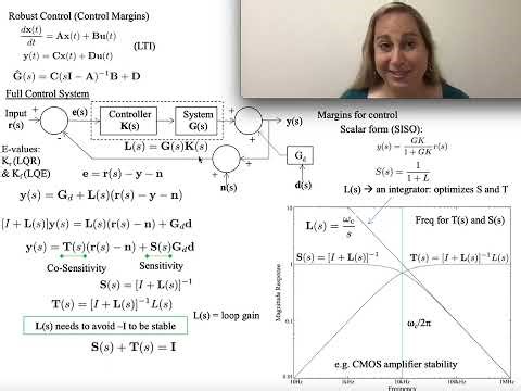 Framework for Robust Control