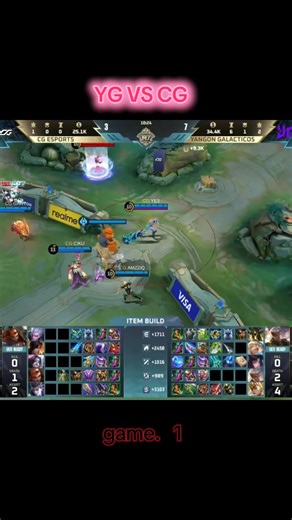 အလှဆုံးသော မြန်မာအသင်း YG စိတ်ထား #YG #MLBBM7 #MLBB #mlbbcreatorbase #creatorsearchinsights @✨Nine One✨ @Flash Choou X |Fighter🇲🇲 @Burmese Chou !🇲🇲