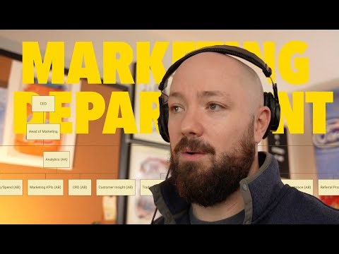 How I Structure Marketing Teams