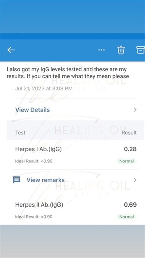 🚨Negative IgG Blood Test🚨