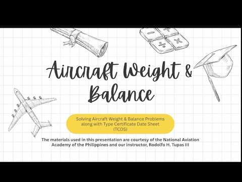 Aircraft Weight and Balance: Solving Word Problems with Type Certificate Data Sheet (TCDS)
