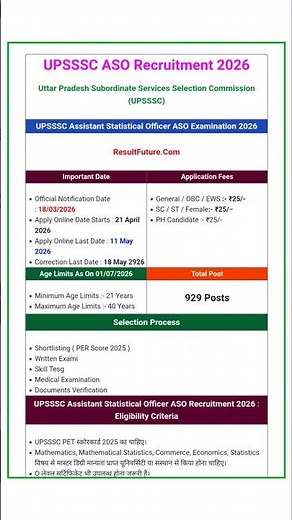 UPSSSC ASO Recruitment 2026 Details 🔴 UPSSSC ASO Vacancy 2026 | UPSSSC ASO Online Form Fill Up 2026