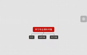 学习专业书籍的方法（2）：如何利用marginnote、anki学习电子书籍