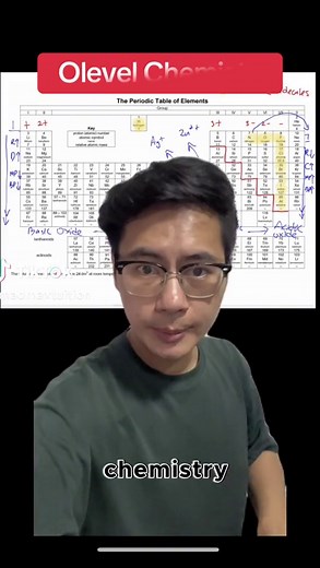 O Level Chemistry Study Guide: Periodic Table Tips